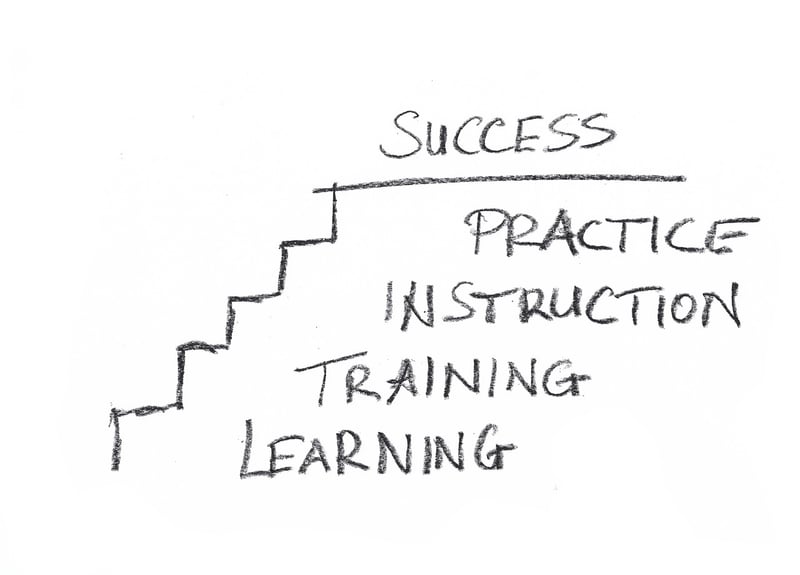Succeed and Flourish